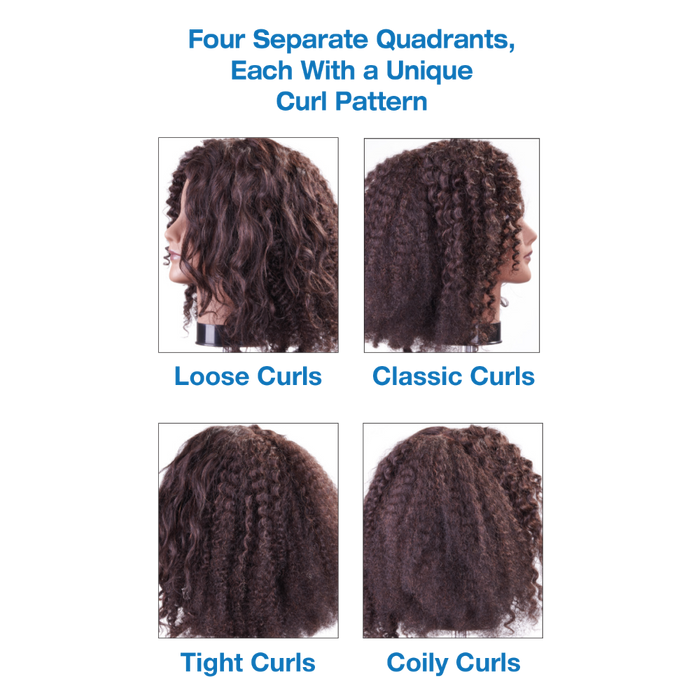 Celebrity Keke Curly Quad Manikin #E807