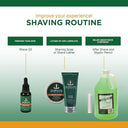 Lustray Menthol Face & Scalp Rub Gallon