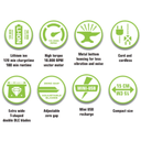 Monster Clippers Cerberus Hair Trimmer features in green circle icon images on white background