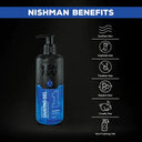 Nishman Shaving Gel Blue No. 1-2