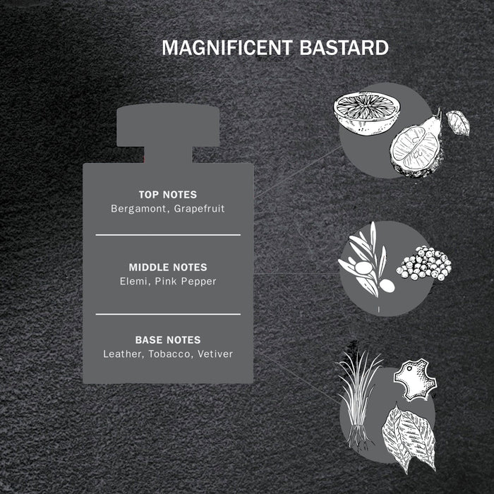 Grooming Lounge Magnificent Bastard EDT