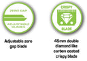 Monster Clippers Crispy Cutting Blade