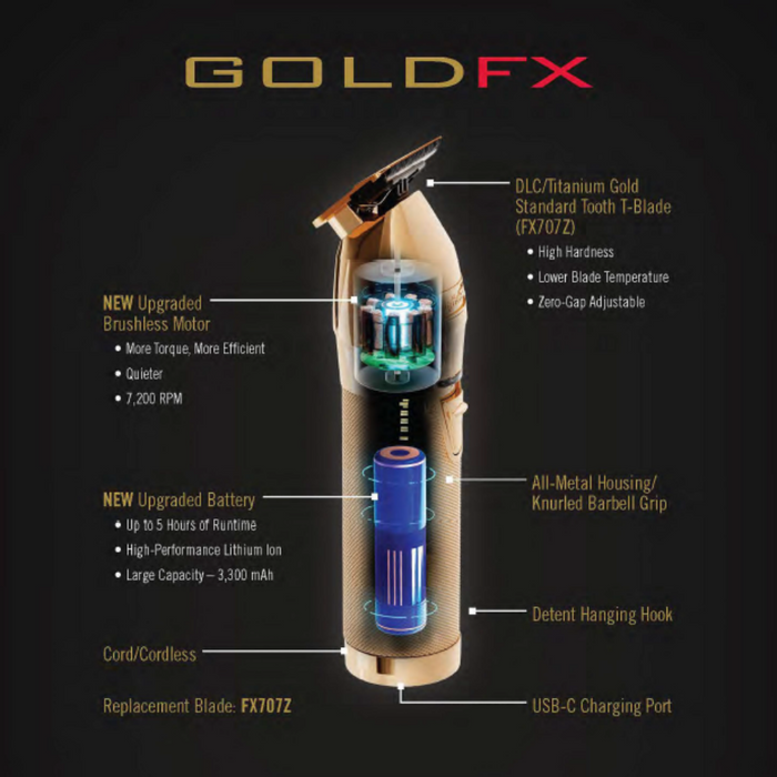 BabylissPRO GoldFX Metal Lithium Nedic Trimmer Outlining FX787NG WB Barber Supply