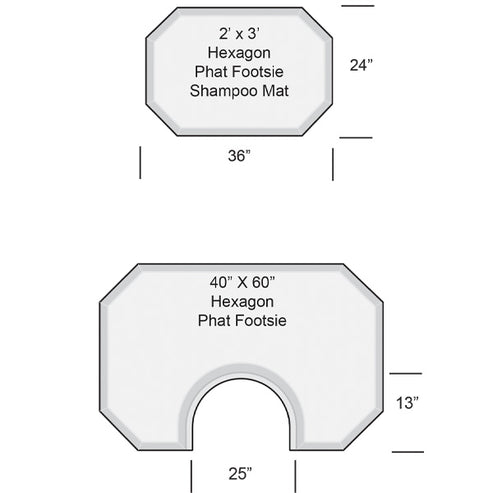 Rhino Hide Anti-Fatigue Mat 24 x 36, Made In USA!