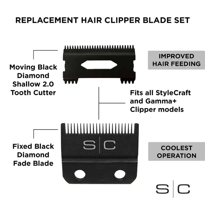 Stylecraft Replacement Double Black Diamond Carbon DLC Fixed Fade Blade with Shallow Tooth Cutter 2.0 Clipper Blade Set SC534B