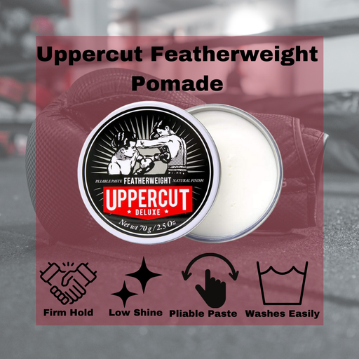 Uppercut Featherweight Pomade